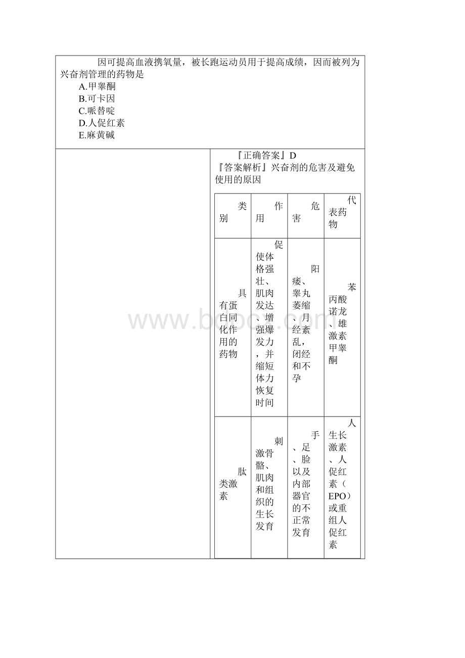 执业药师药综习题解析.docx_第3页