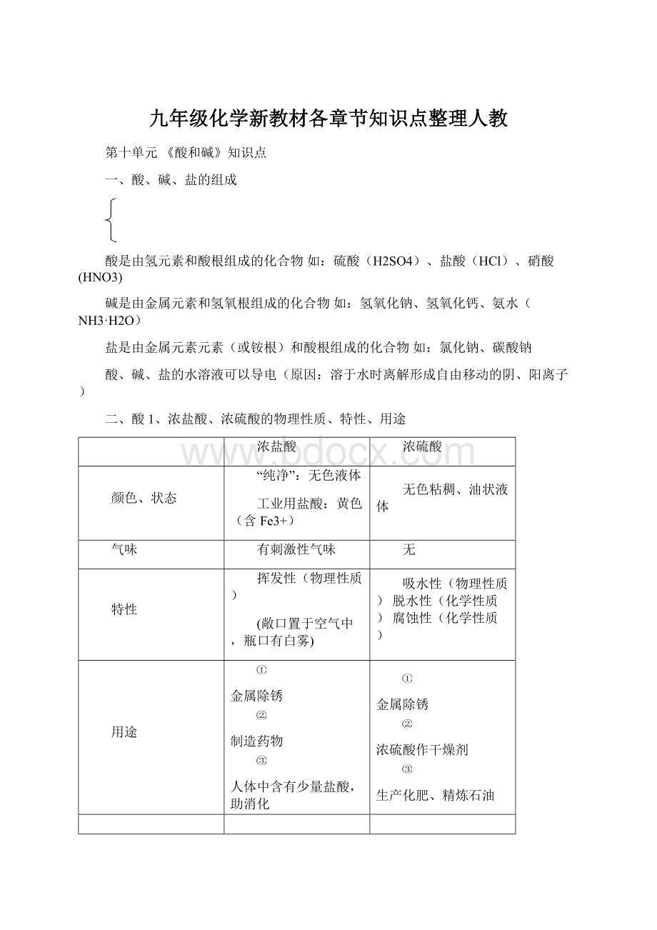 九年级化学新教材各章节知识点整理人教Word格式.docx