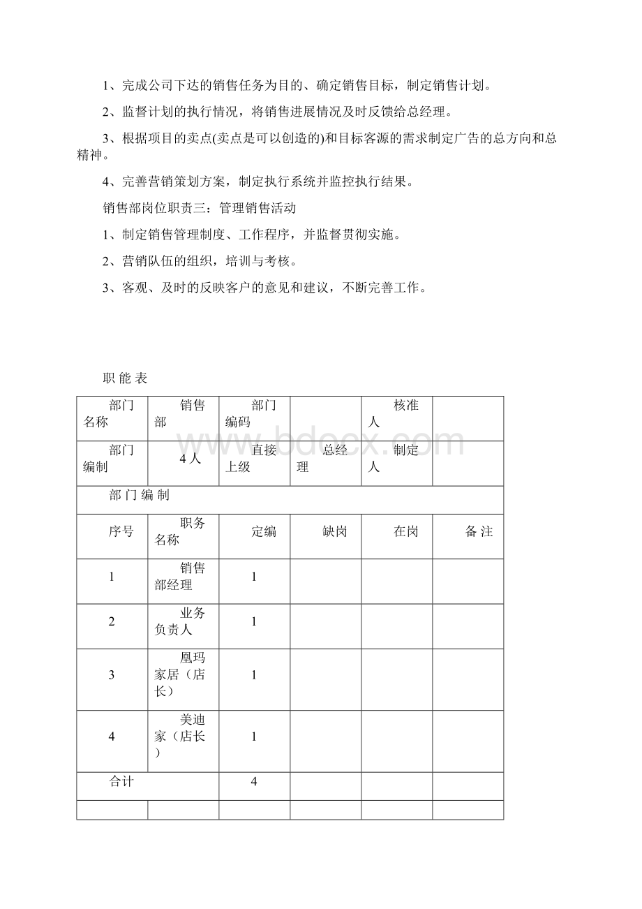 销售部门职能与流程.docx_第2页