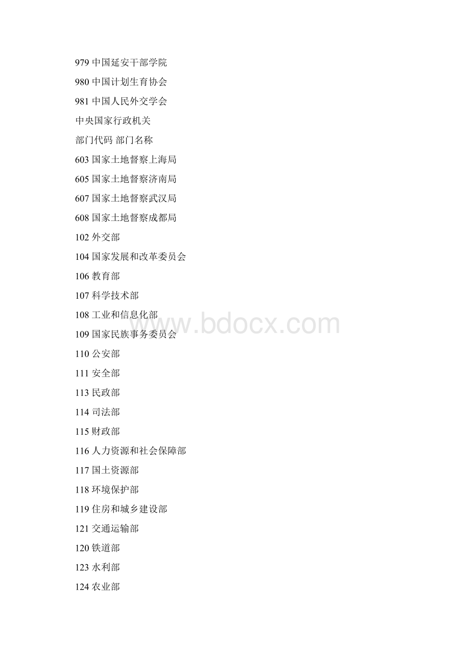 国家公务员考试部门代码Word文件下载.docx_第3页