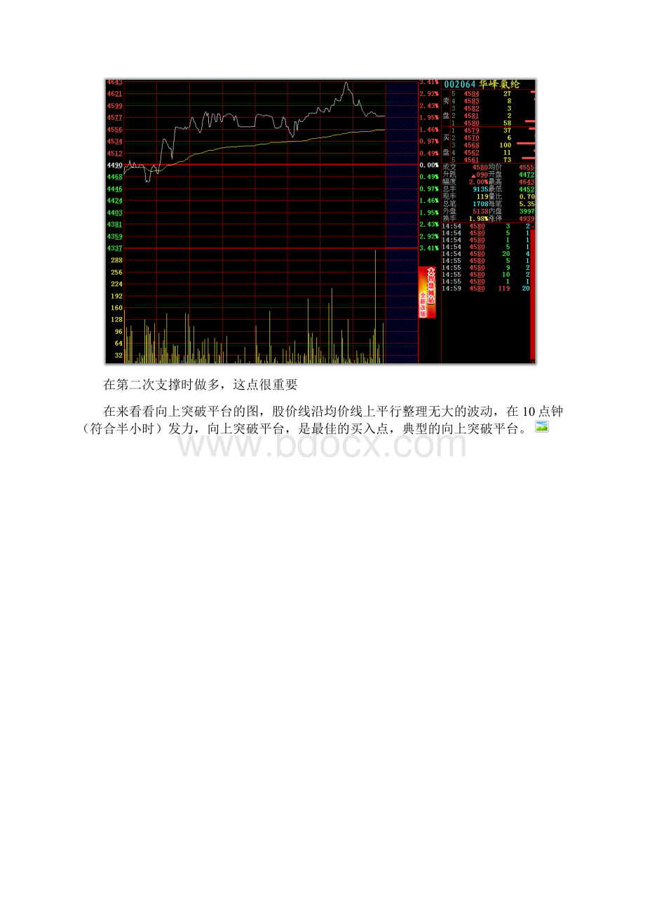 分时图的绝佳买卖点绝杀庄家几条定律.docx_第3页