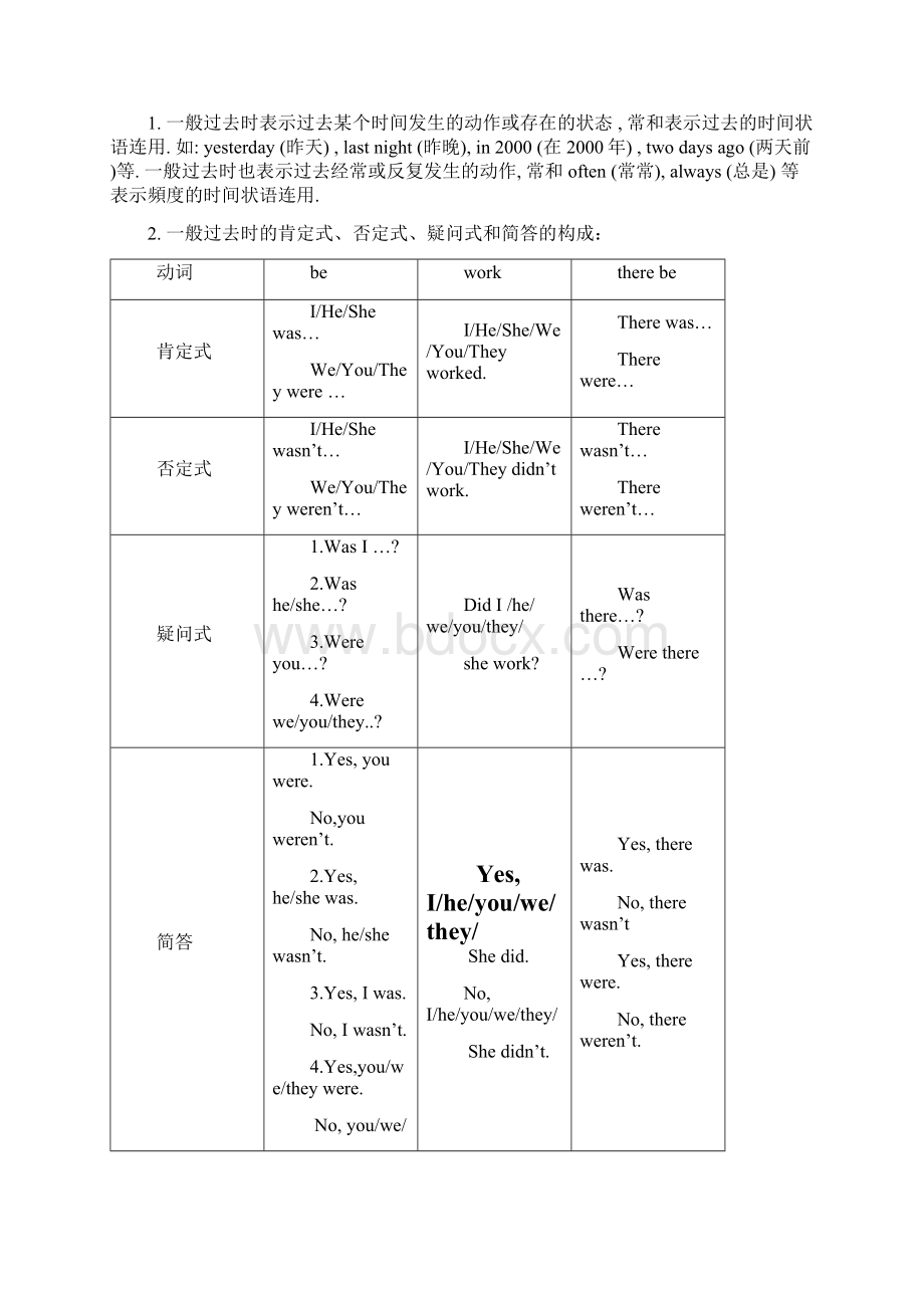 七年级英语下unit9导学案.docx_第2页