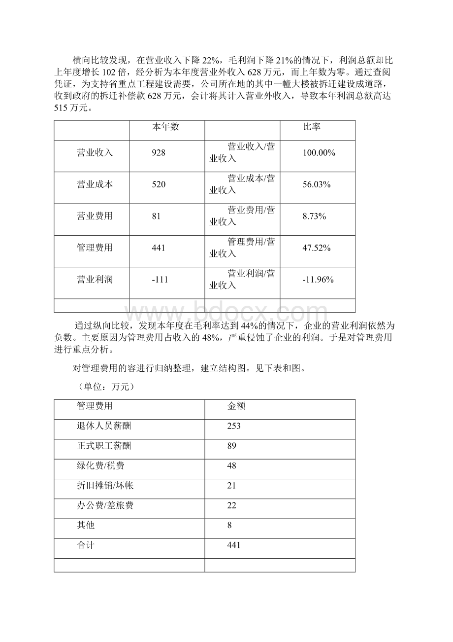 审计案例分析论文.docx_第3页