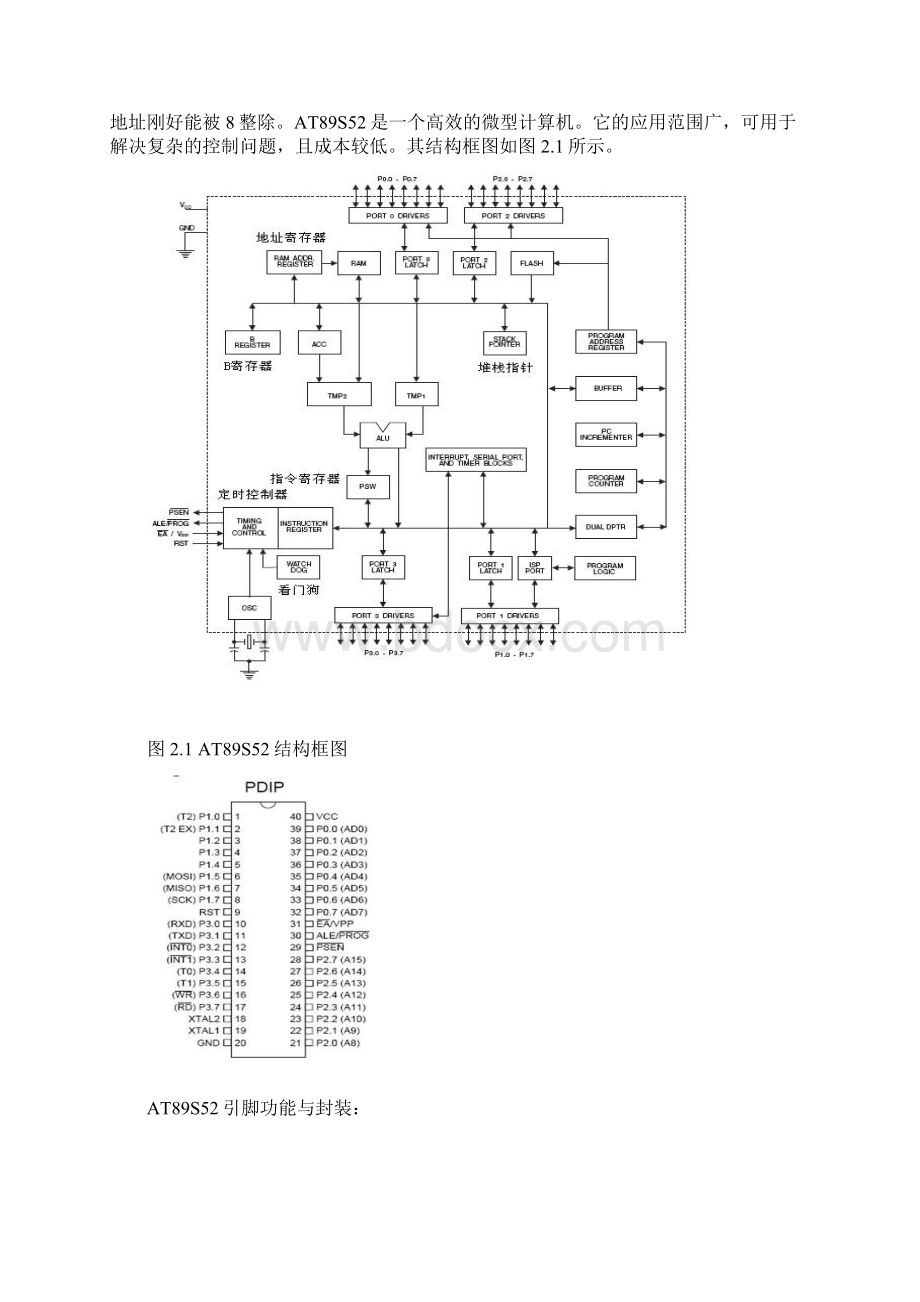 单片机PM25浓度检测仪毕业设计论文豪华版Word格式.docx_第3页