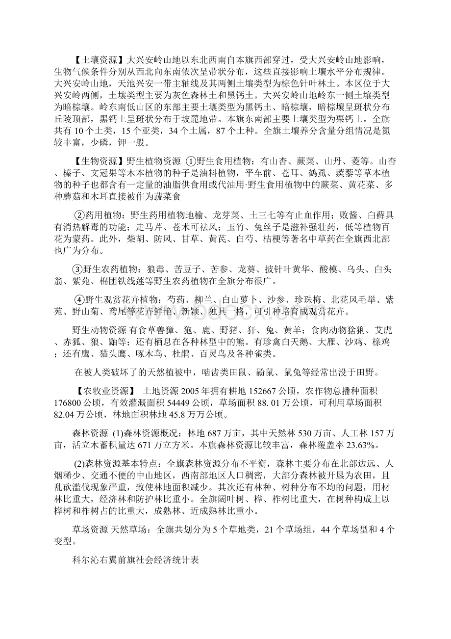 科尔沁右翼前旗自然概况Word格式.docx_第3页