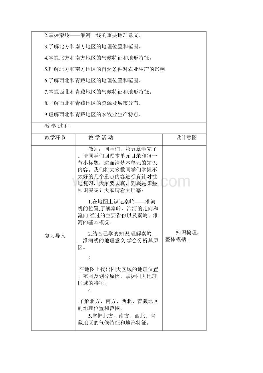 八年级地理下册第五章中国的地域差异复习教案新版湘教版.docx_第2页