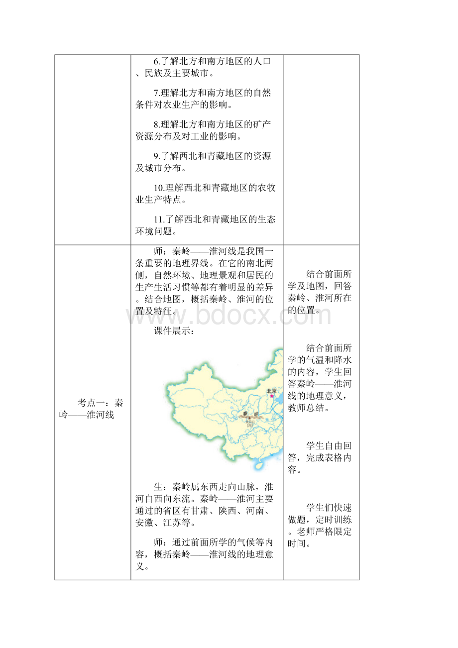 八年级地理下册第五章中国的地域差异复习教案新版湘教版.docx_第3页