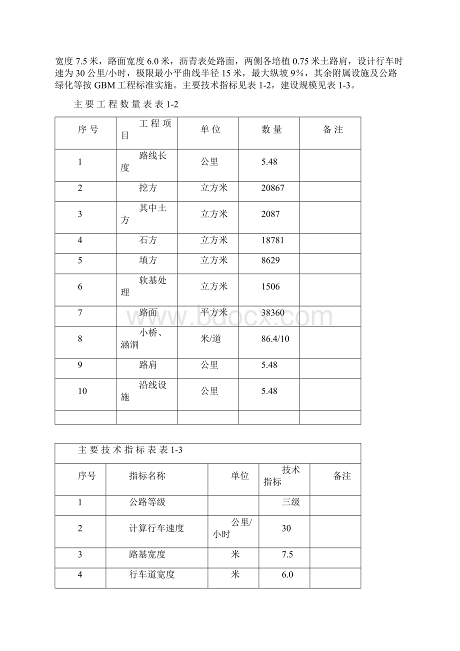 通乡油路改建工程可行性研究报告道路建设项目可研报告Word文档下载推荐.docx_第3页