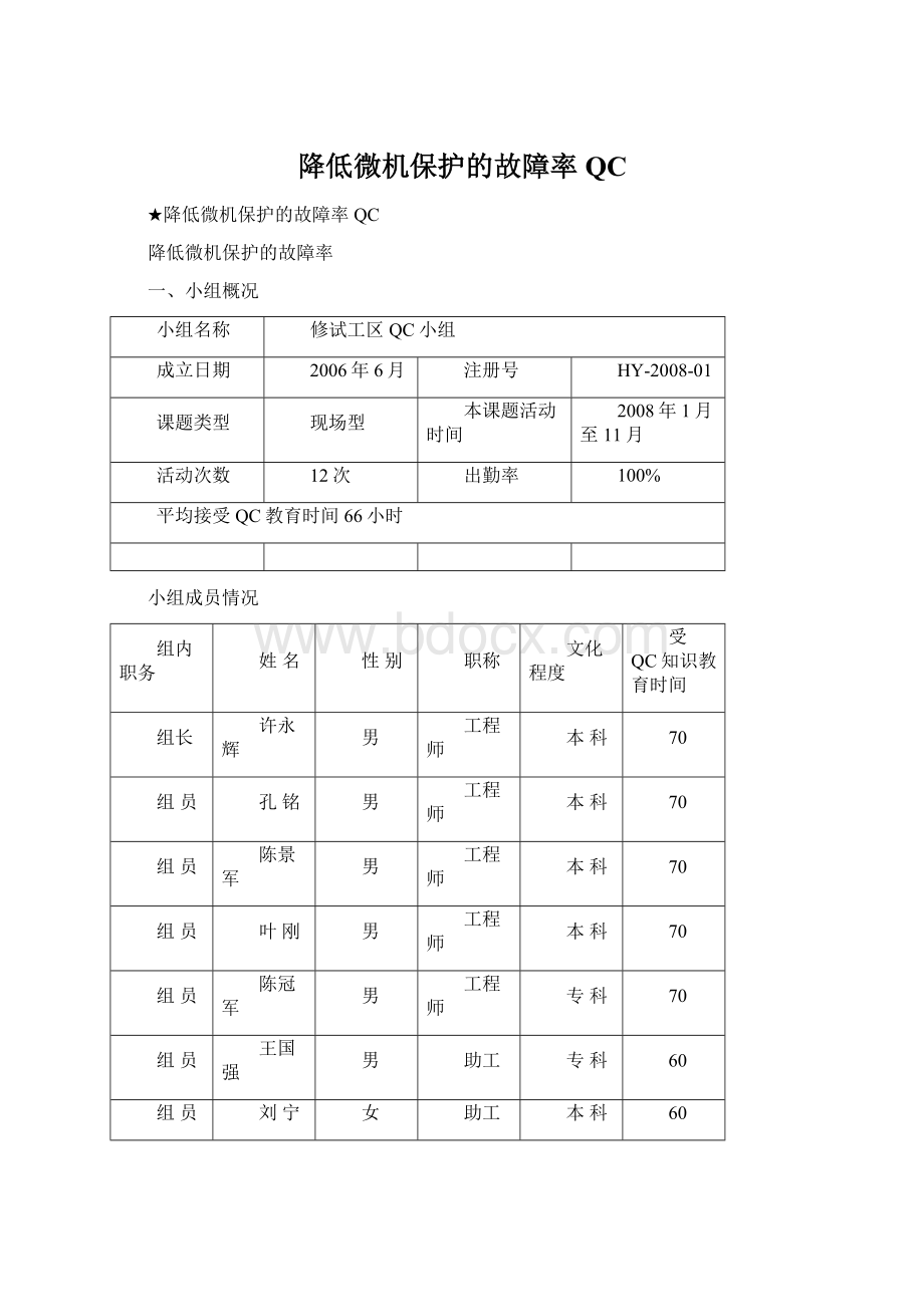 降低微机保护的故障率QC.docx_第1页