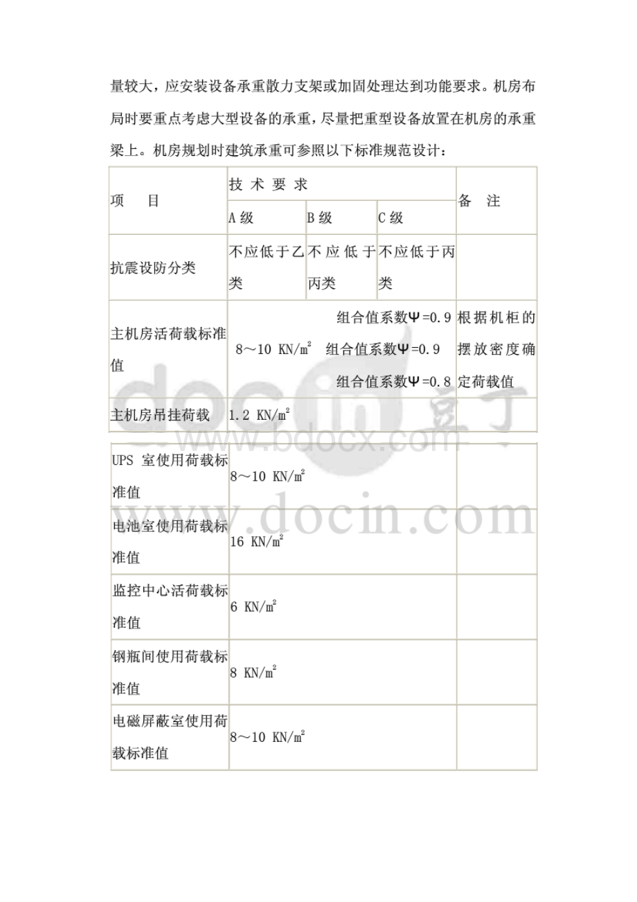 加固材料Word格式文档下载.docx_第3页