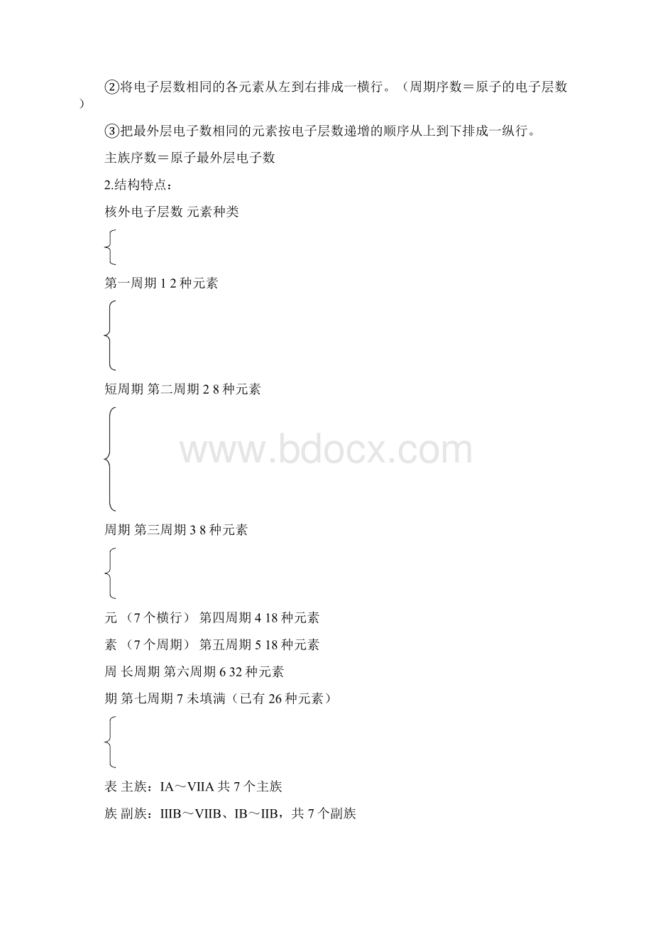 高中化学必修二第一章知识点和习题含答案newWord文档格式.docx_第2页