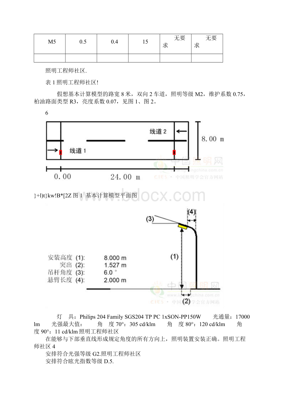 江苏烨鑫照明科技进行道路照明设计参数的敏度分析.docx_第3页