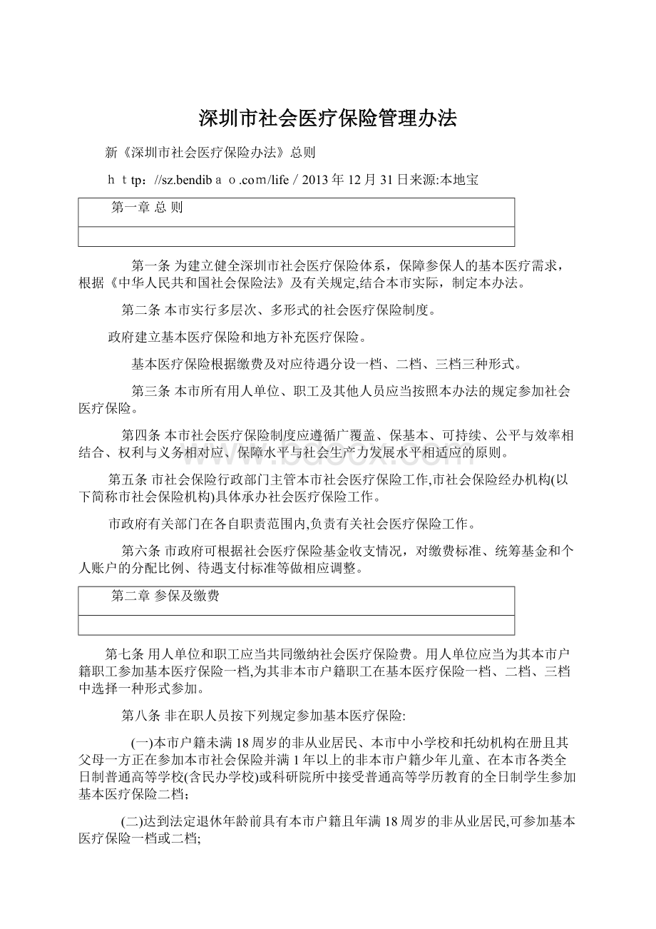 深圳市社会医疗保险管理办法Word下载.docx