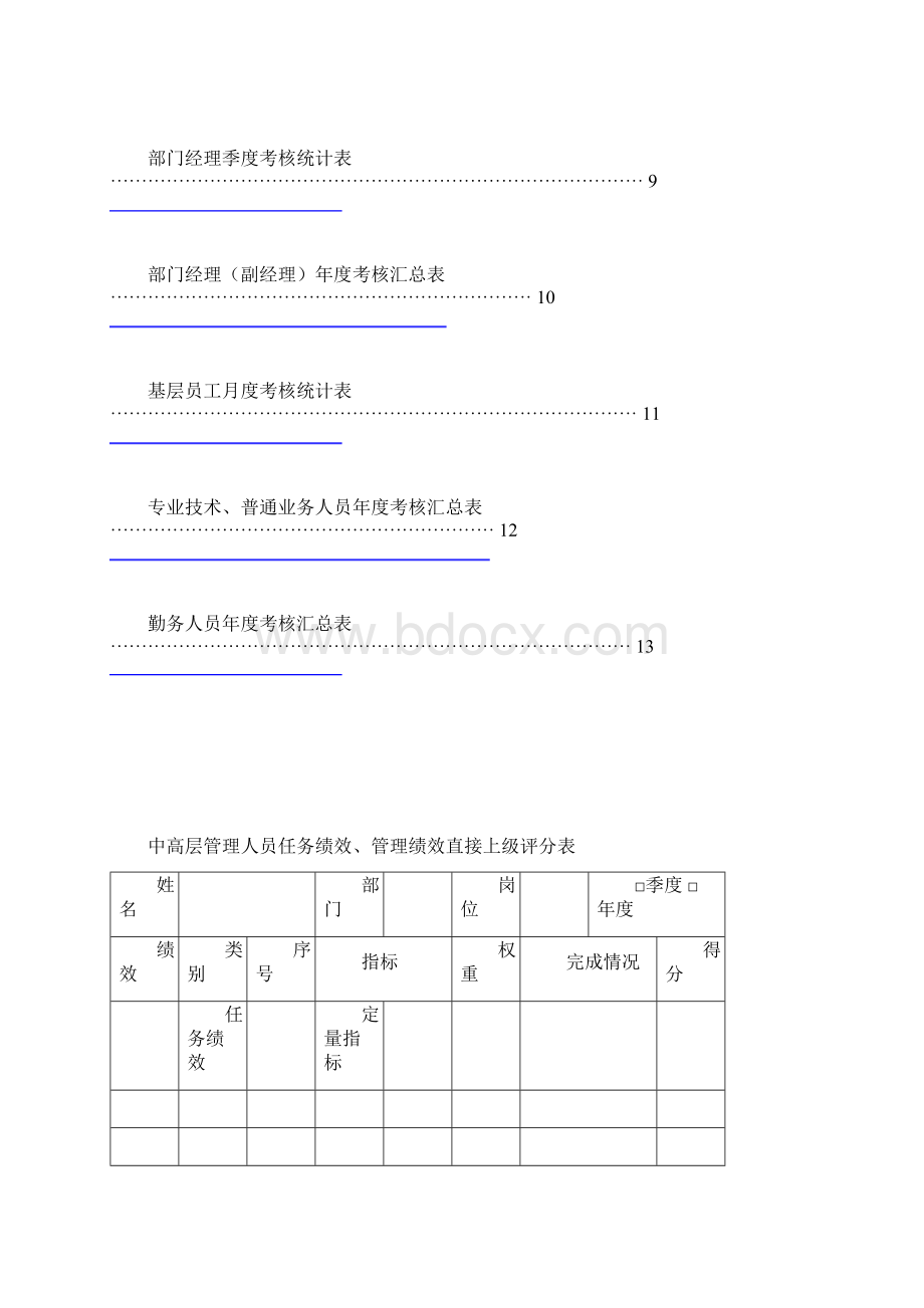 绩效考核评分表提交版.docx_第2页