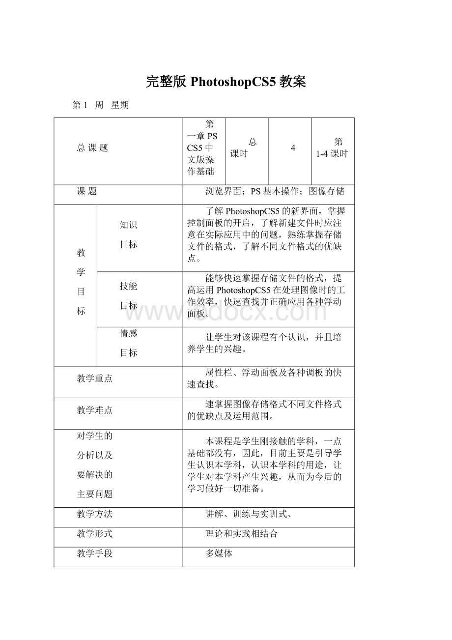 完整版PhotoshopCS5教案Word文档下载推荐.docx