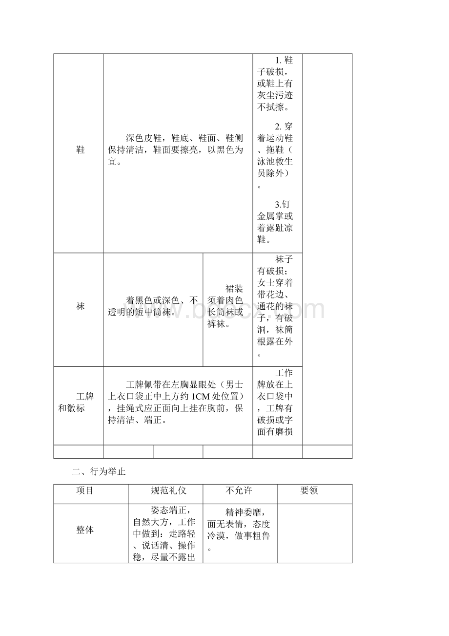 XX前期物业管理建议书物业服务规范手册.docx_第3页