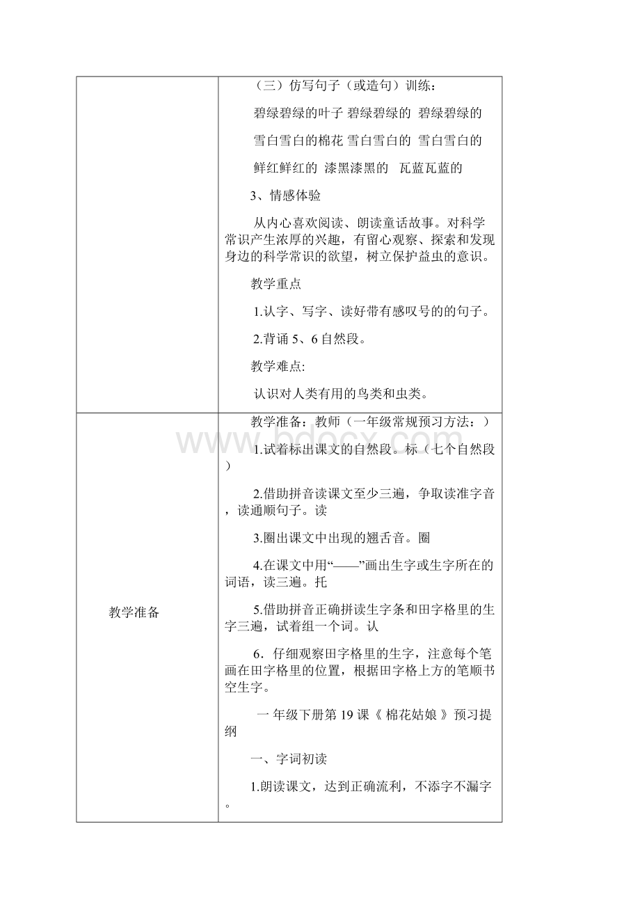 部编版小学一年级语文上册棉花姑娘教学设计.docx_第3页