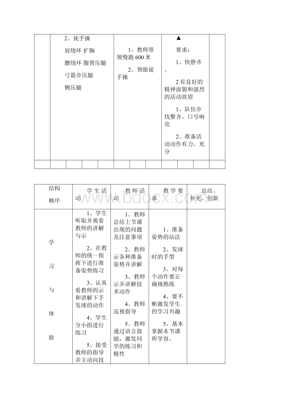 高中体育乒乓球教学案合集Word文件下载.docx_第2页