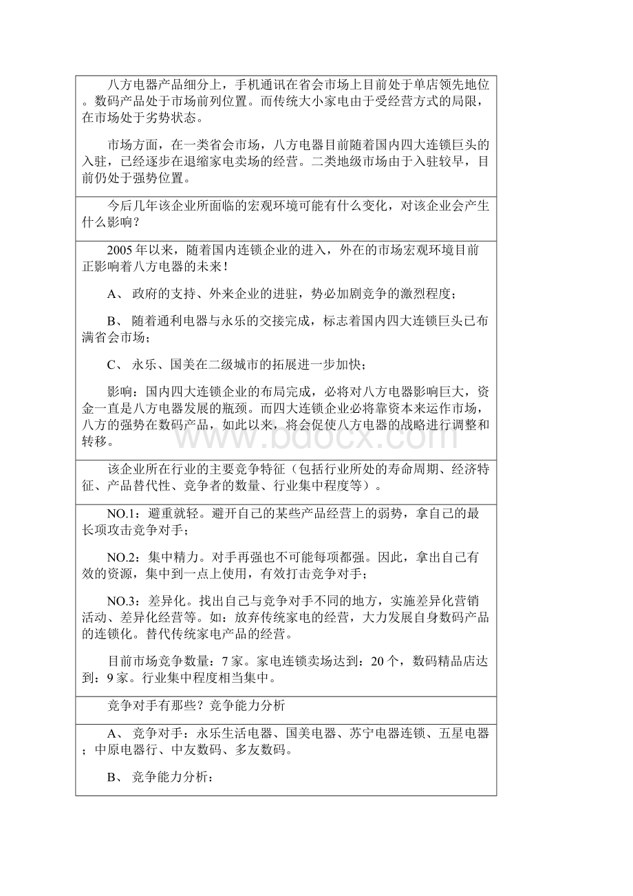 企业战略管理作业2Word文档下载推荐.docx_第3页