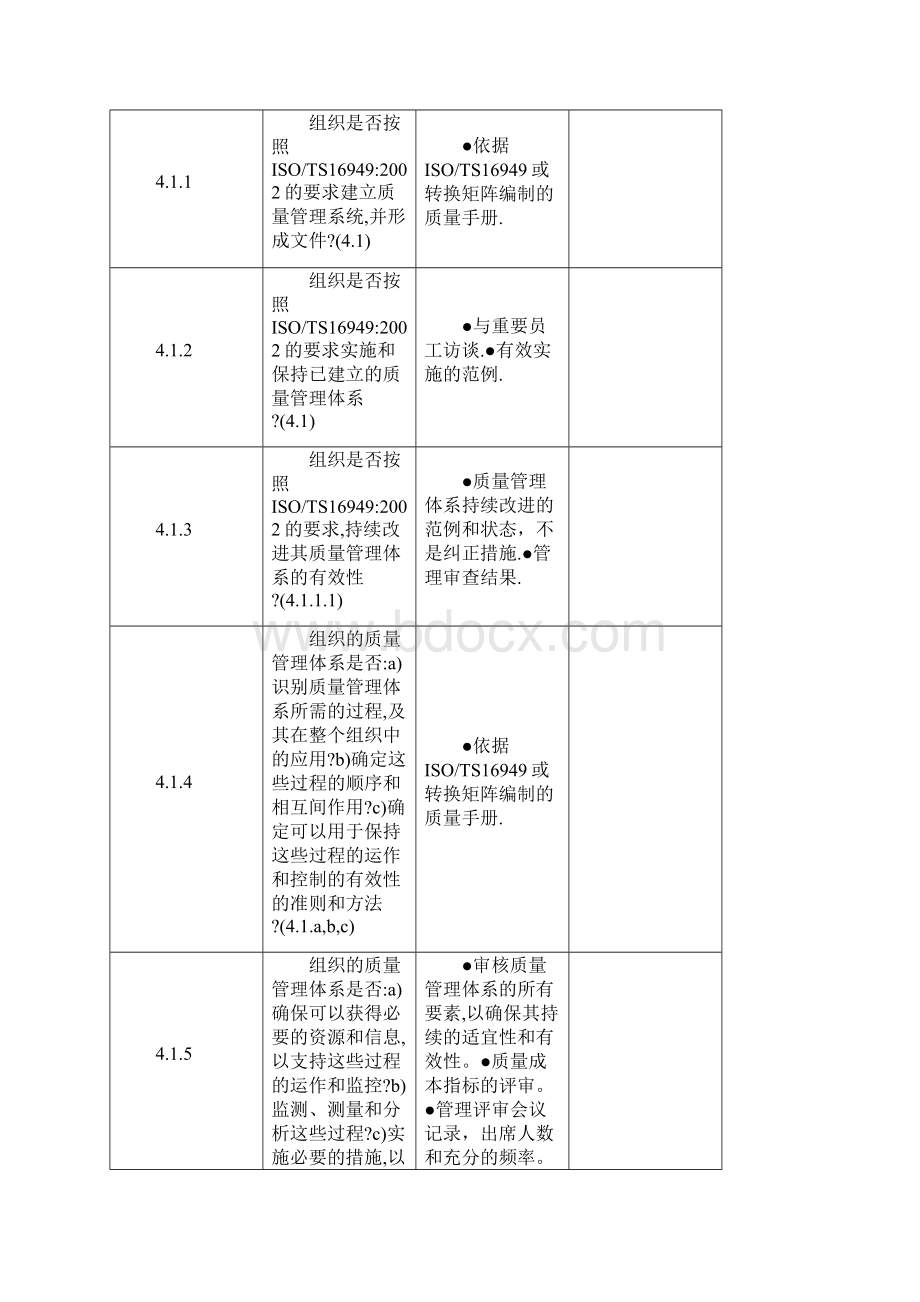 TS检查表Word文档下载推荐.docx_第3页