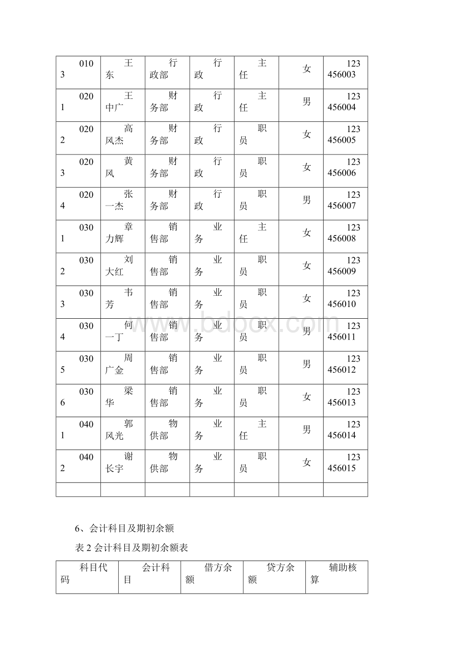 高信案例资料完整版青岛星月 1.docx_第3页