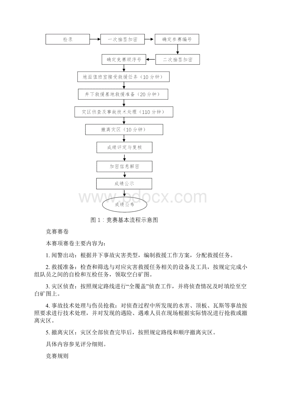 全国职业院校技能大赛《矿井灾害应急救援》题库.docx_第2页