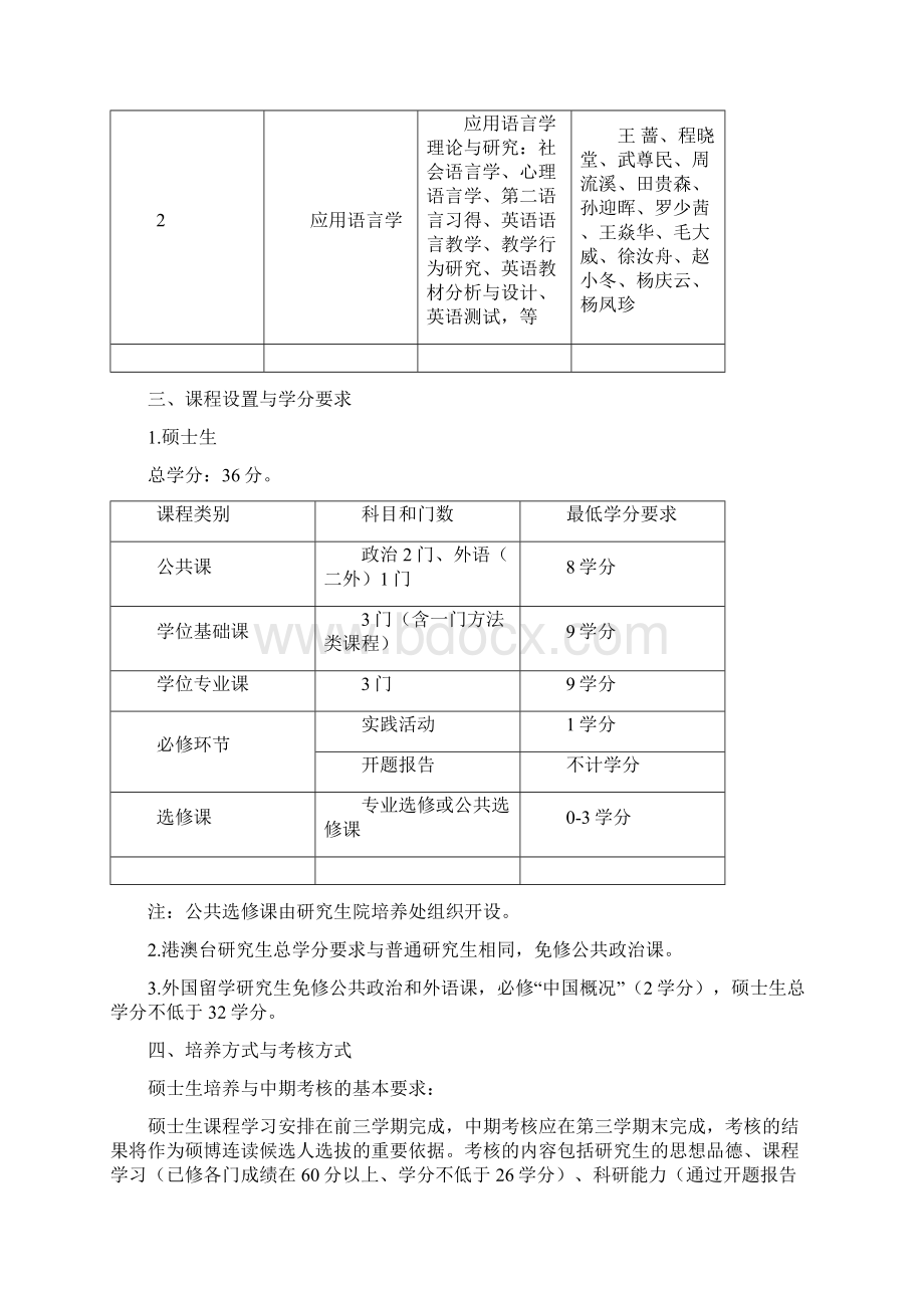 北师大外国语言学及应用语言学研究生培养方案nWord文件下载.docx_第2页