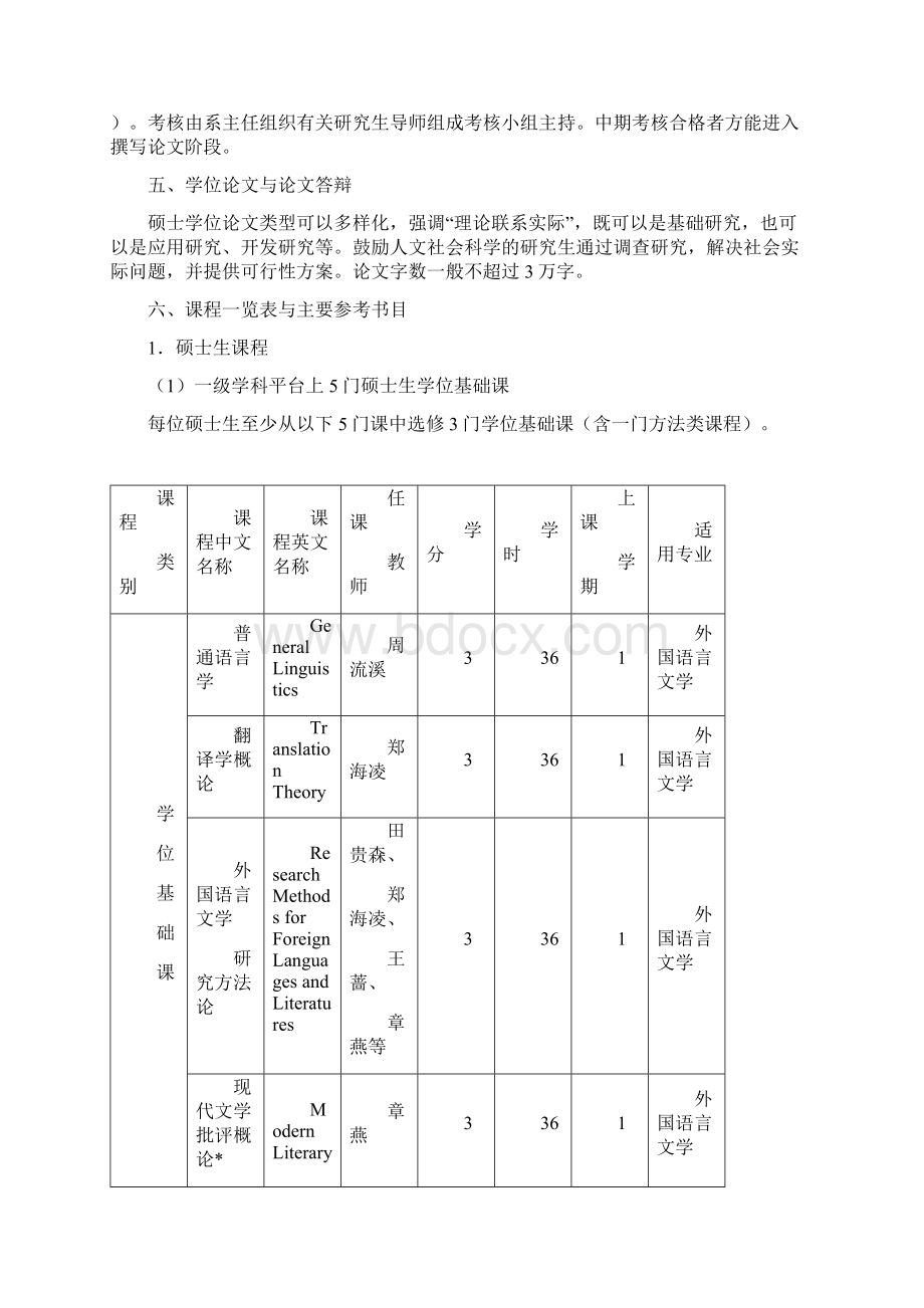 北师大外国语言学及应用语言学研究生培养方案n.docx_第3页