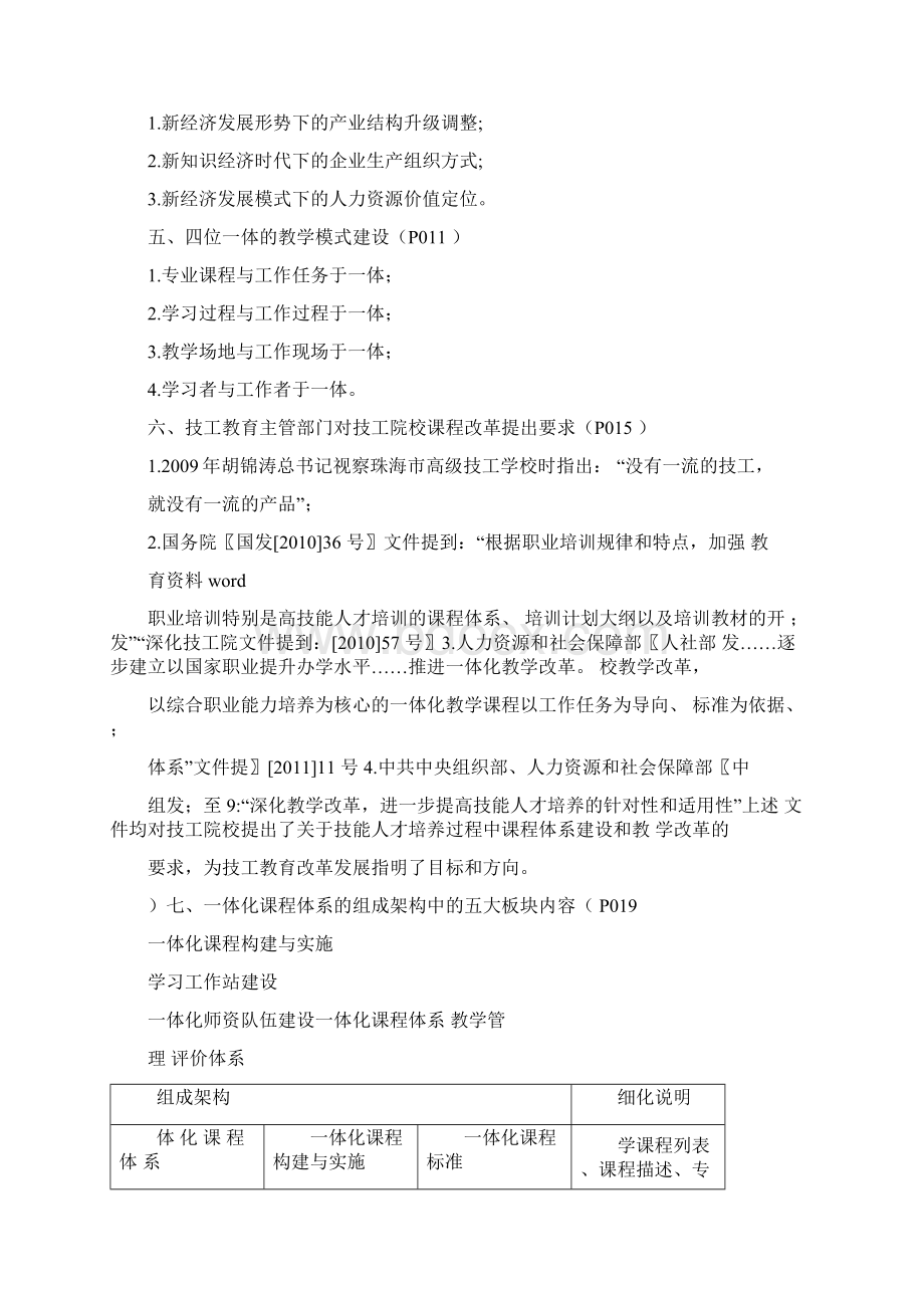 技工院校一体化课程体系构建与实施学习提纲.docx_第2页