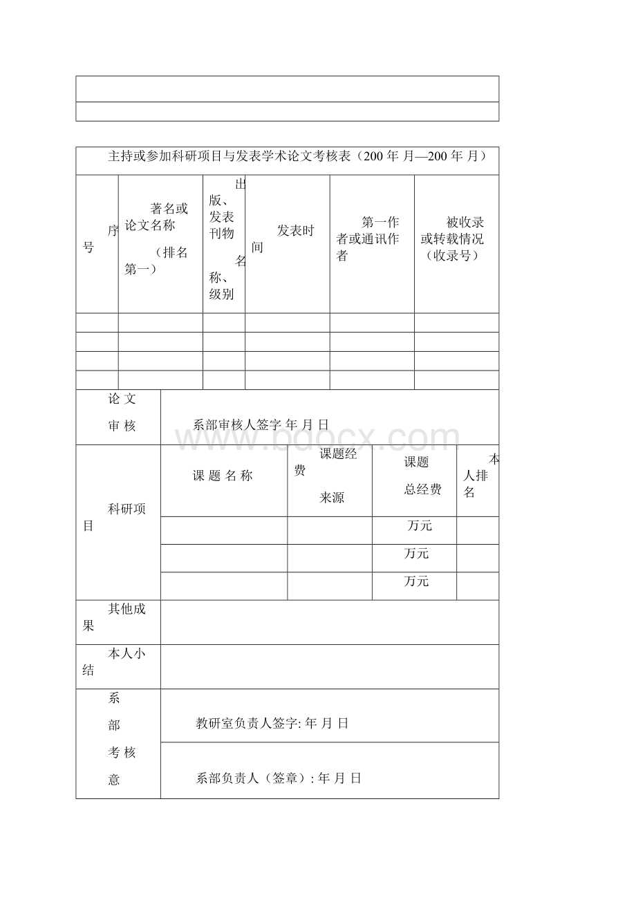 关于加强青年教师培养工作的暂行办法Word格式.docx_第2页