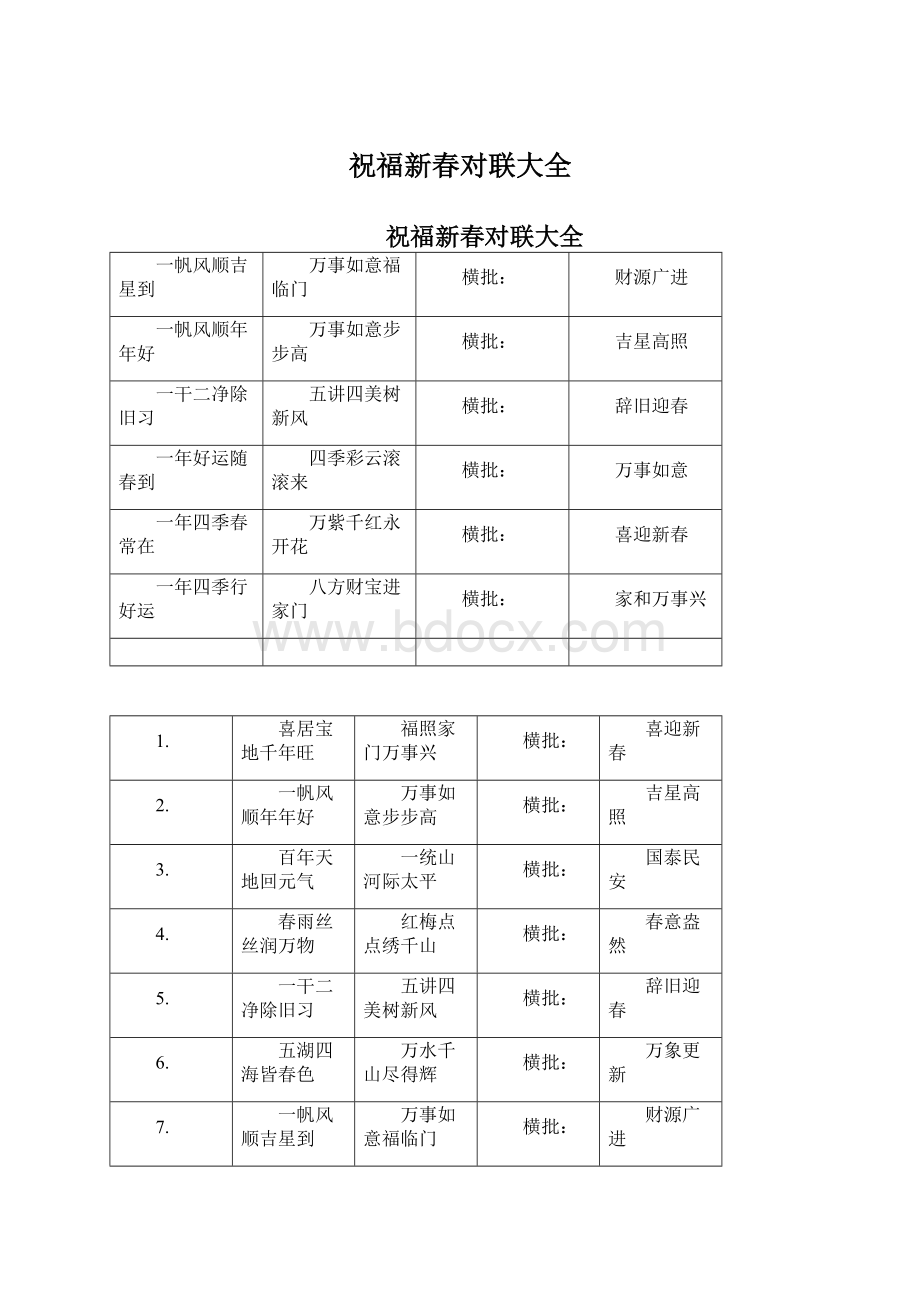 祝福新春对联大全.docx_第1页