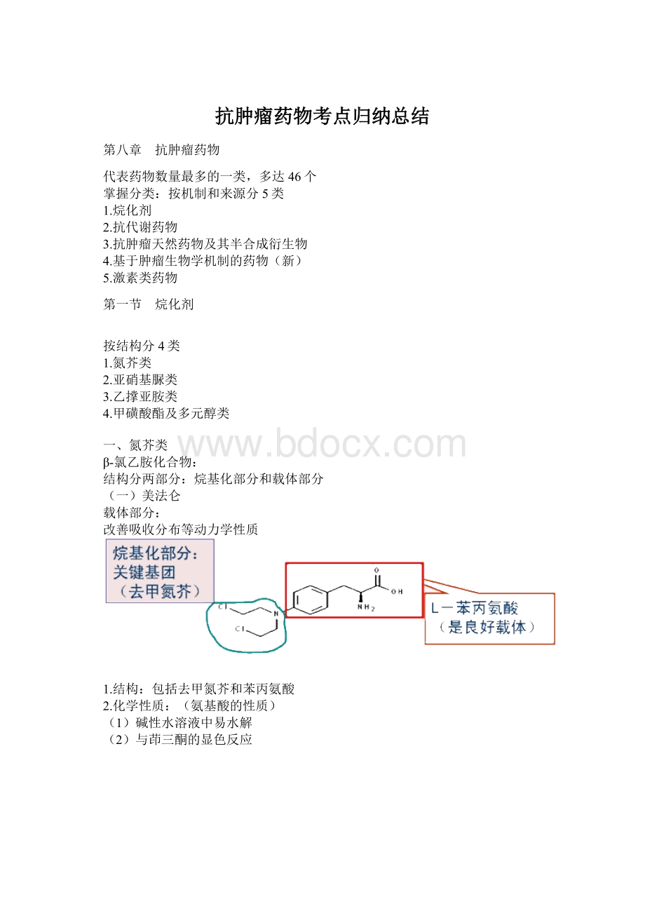 抗肿瘤药物考点归纳总结.docx