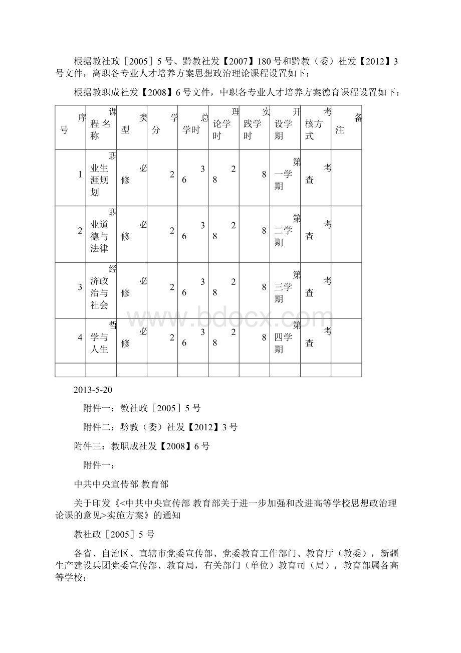 级思想政治理论课程设置Word文档格式.docx_第2页