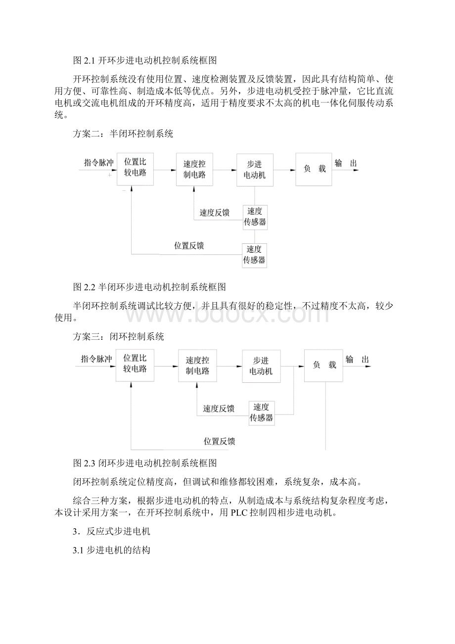 PLC控制步进电机运转.docx_第3页