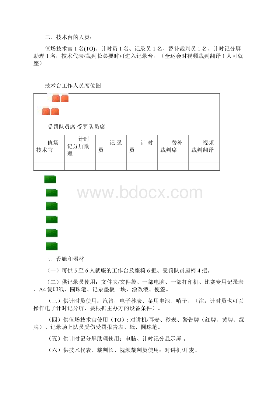 记录台工作规范Word文件下载.docx_第2页