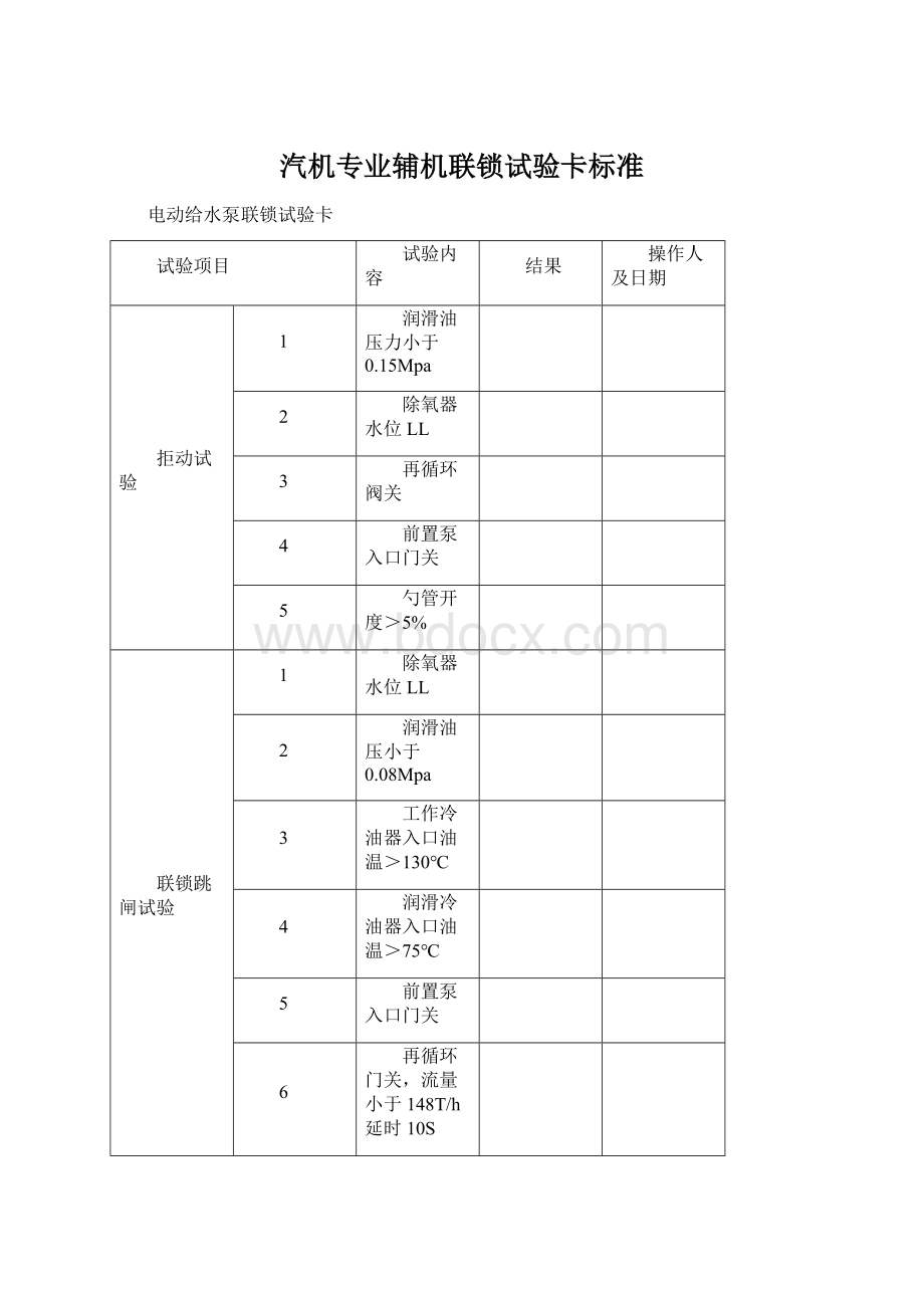 汽机专业辅机联锁试验卡标准Word文件下载.docx_第1页