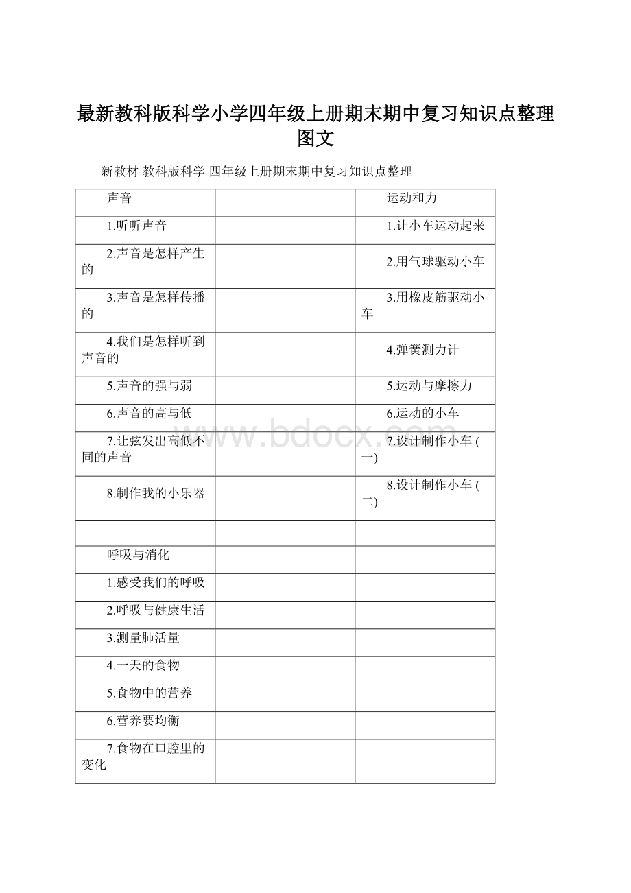 最新教科版科学小学四年级上册期末期中复习知识点整理图文.docx_第1页