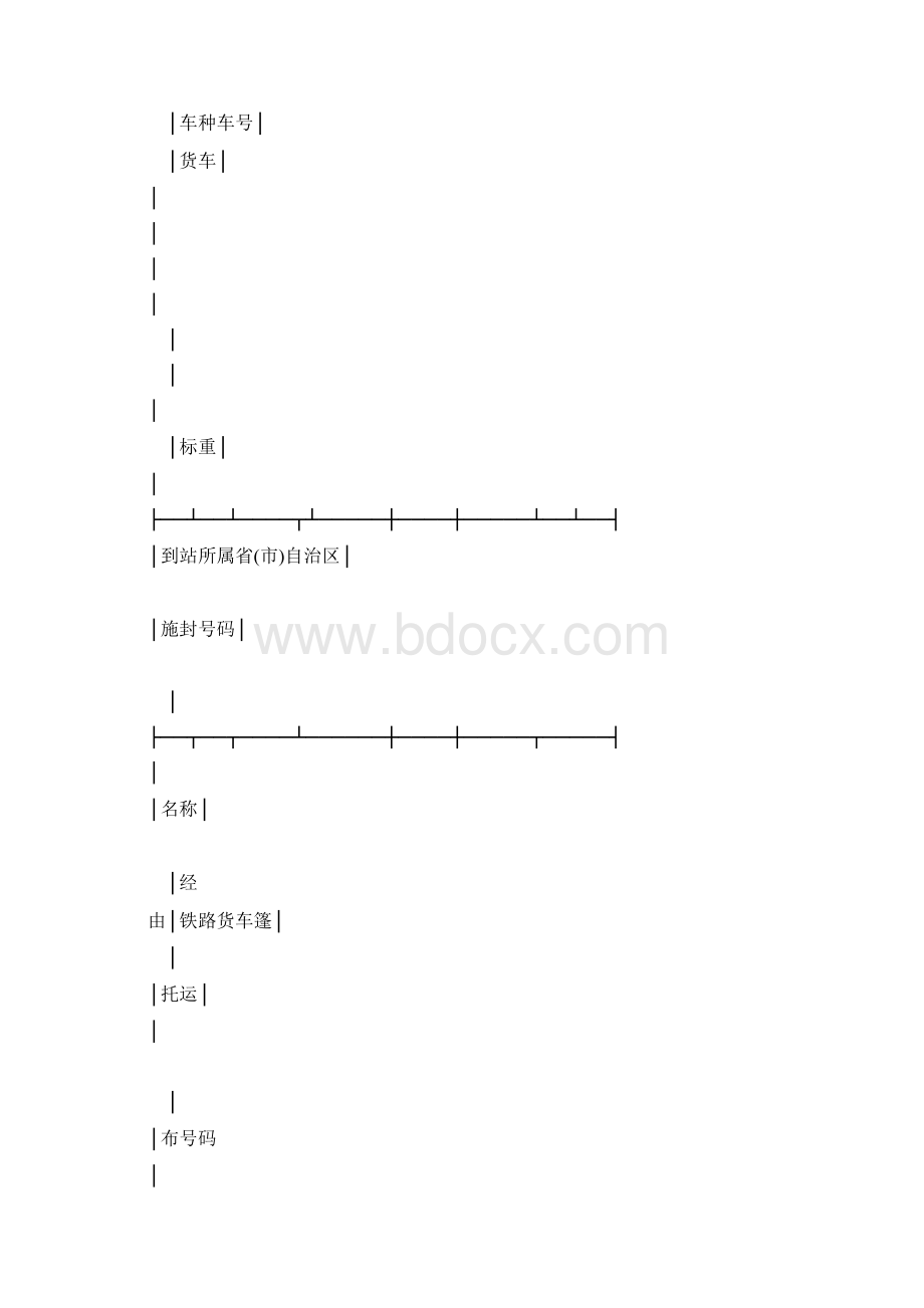 货物运单普通新范本doc.docx_第2页