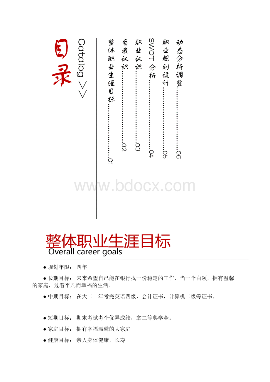 精品职业规划范本.docx_第2页