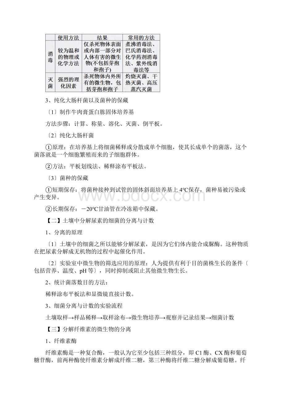 高考生物二轮精品练习学案专项2微生物的培养与应用Word下载.docx_第2页