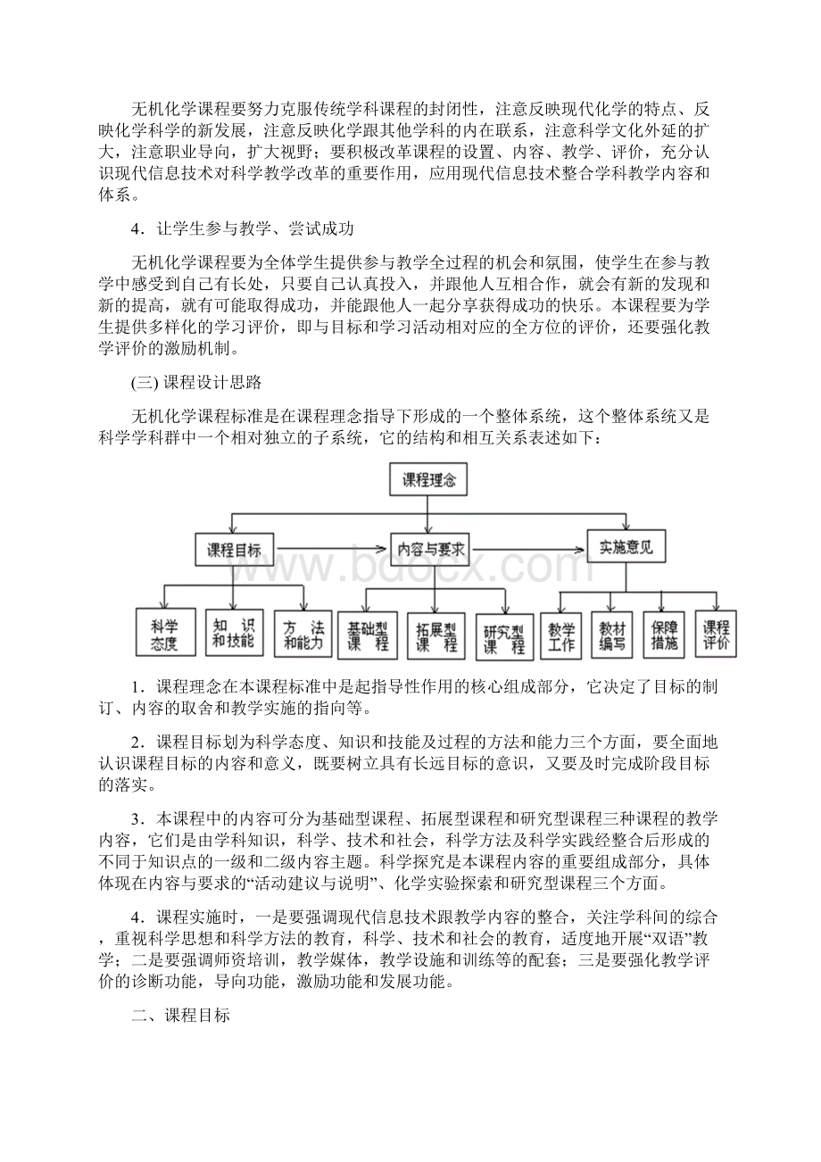 无机化学课程标准课程名称无机化学课程代码10课程类型Word文档下载推荐.docx_第2页