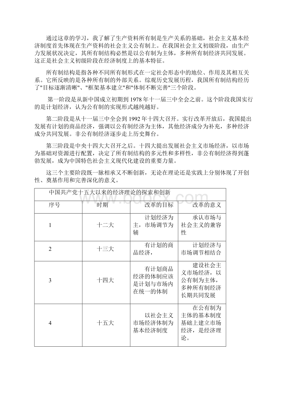 政治经济学专题离线作业Word文件下载.docx_第2页