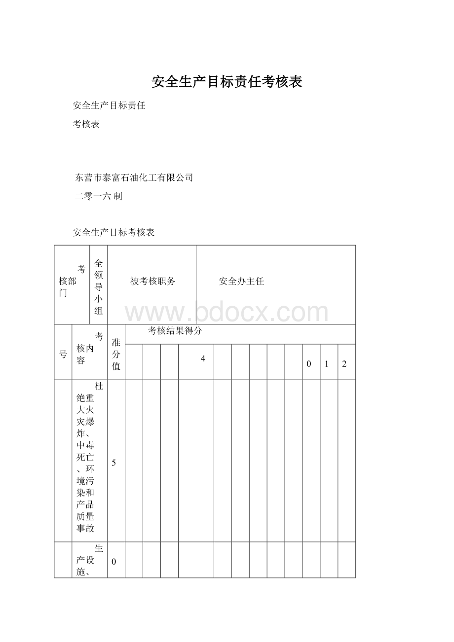 安全生产目标责任考核表Word下载.docx