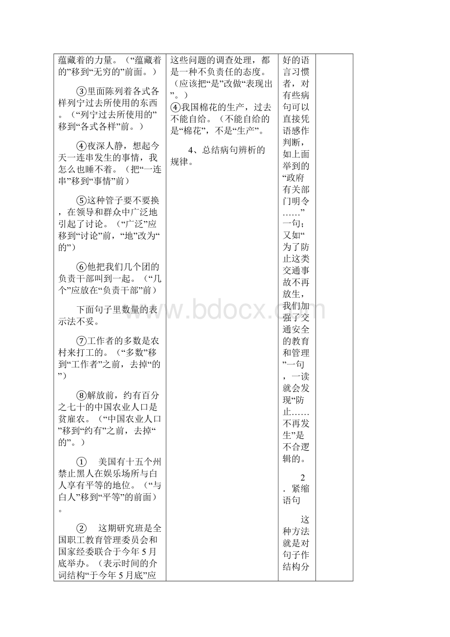 高三语文《病句专题复习》教学设计Word文档下载推荐.docx_第2页