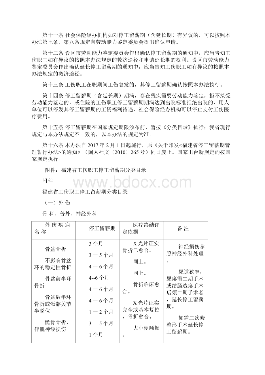 福建省工伤职工停工留薪期管理规定定稿版Word文件下载.docx_第2页