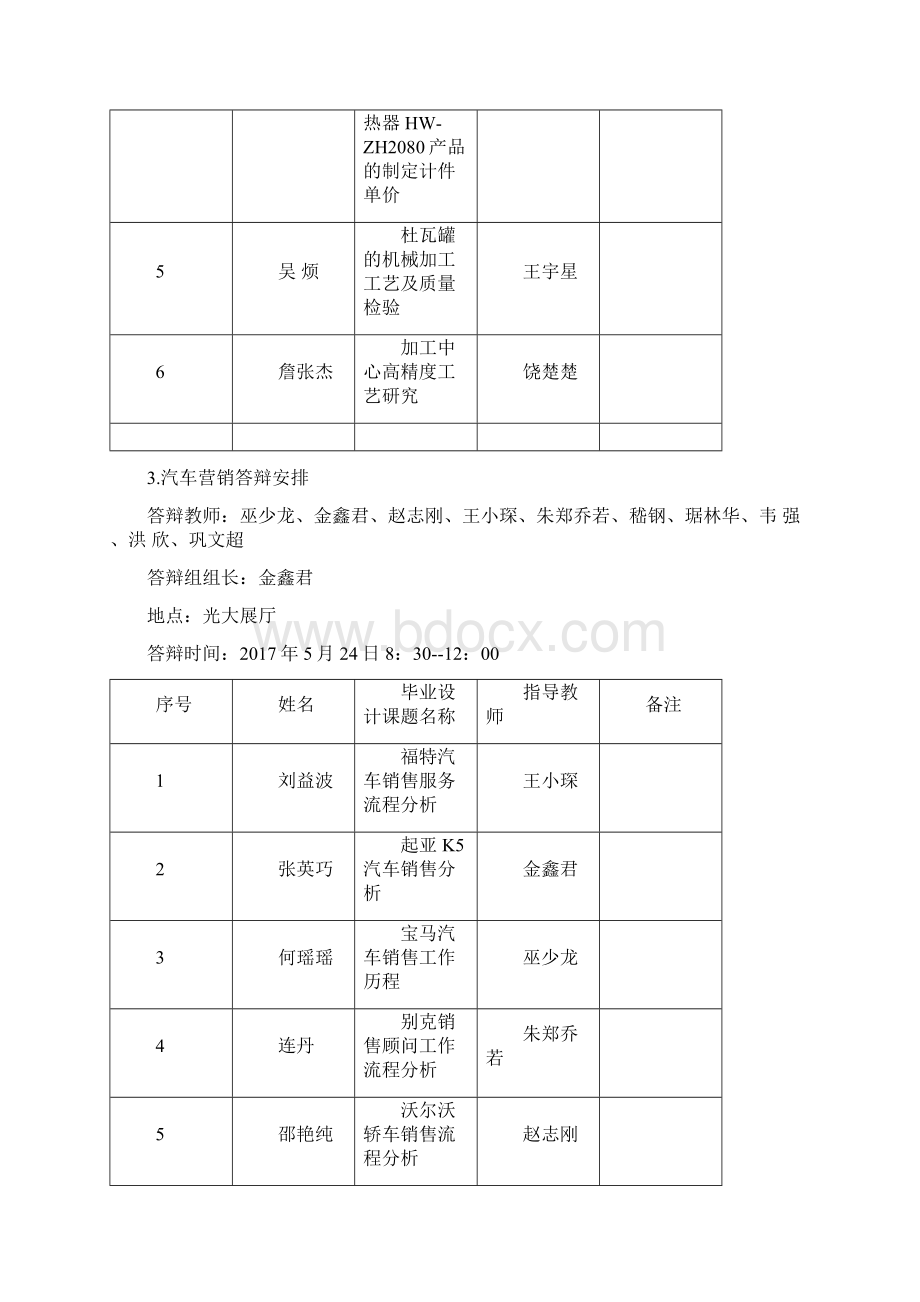 毕业生答辩安排机电工程学院衢州职业技术学院Word下载.docx_第3页