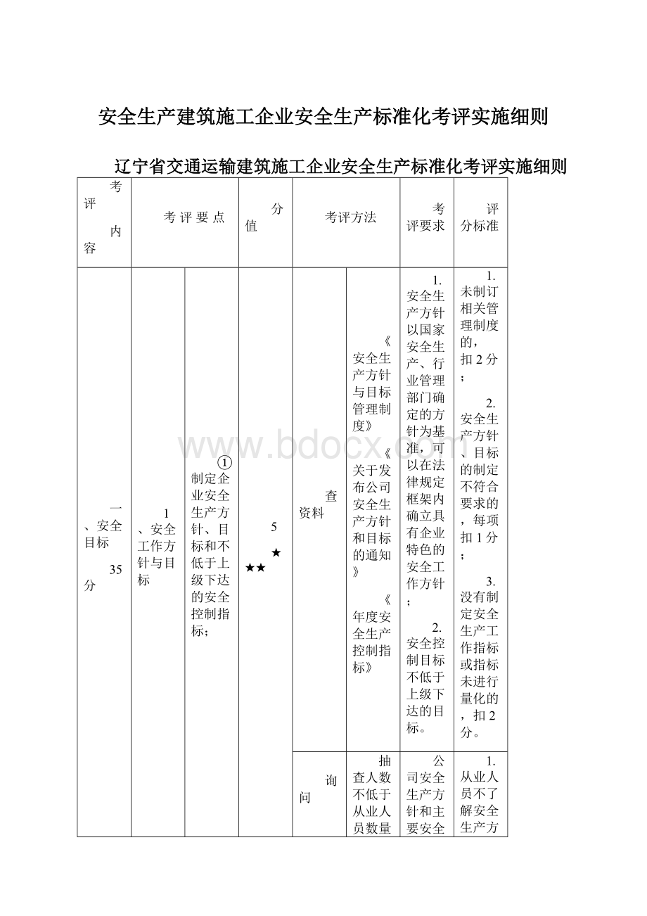 安全生产建筑施工企业安全生产标准化考评实施细则.docx_第1页