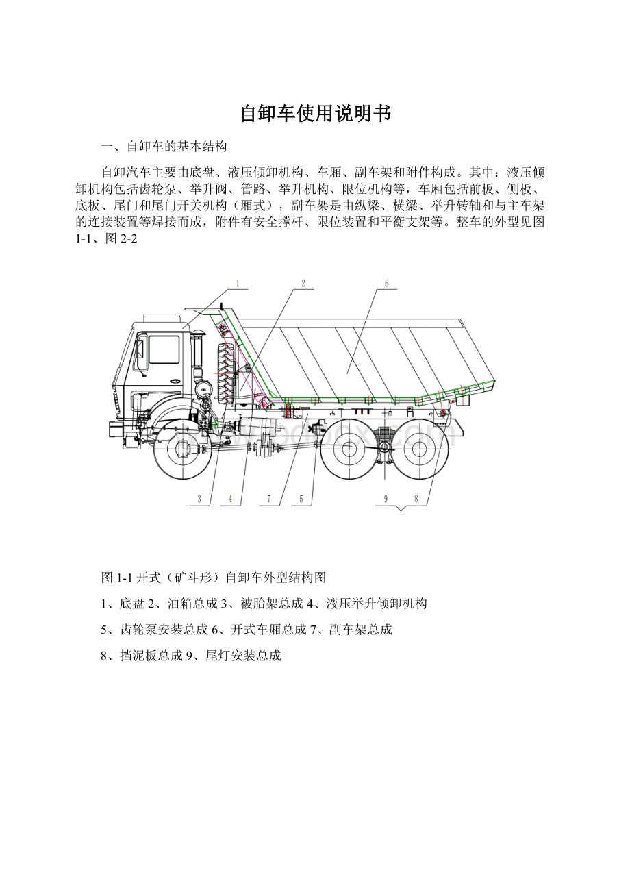 自卸车使用说明书.docx