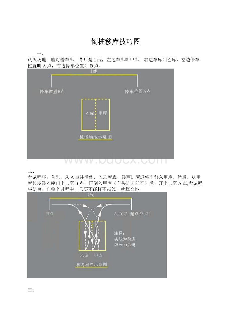 倒桩移库技巧图文档格式.docx