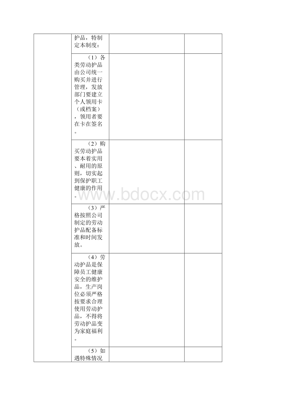 安全生产管理规章制度和操作规程汇编.docx_第3页